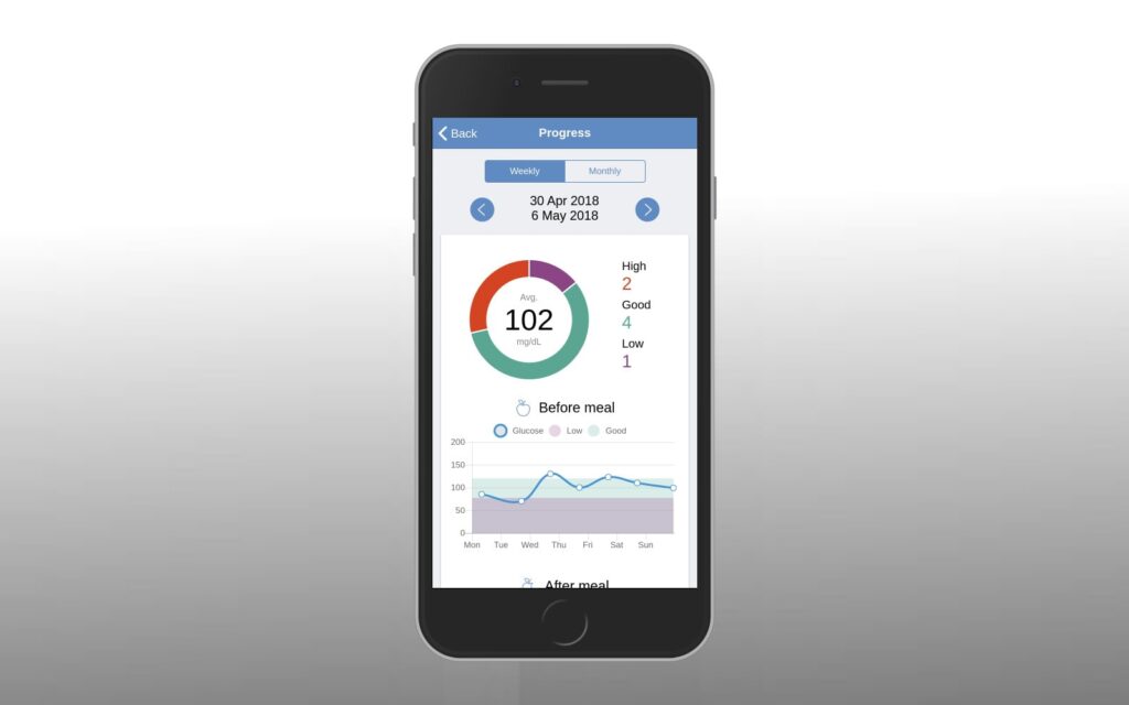 Tessera’s news from Cebit - Tessera Multimedia